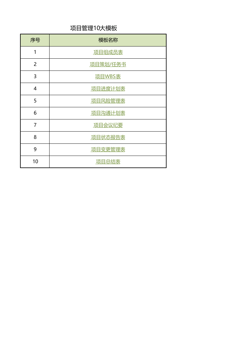 项目组成员表.xlsx 第1页