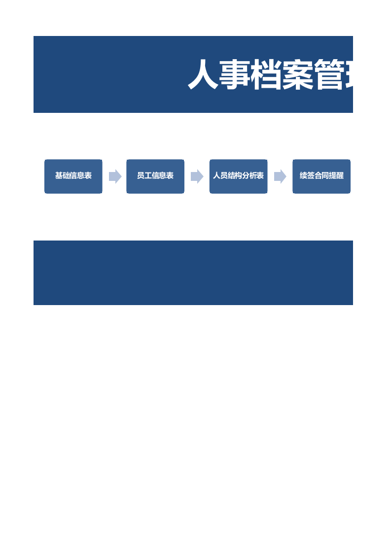 人事档案员工信息管理系统Excel表格模板.xlsx 第1页