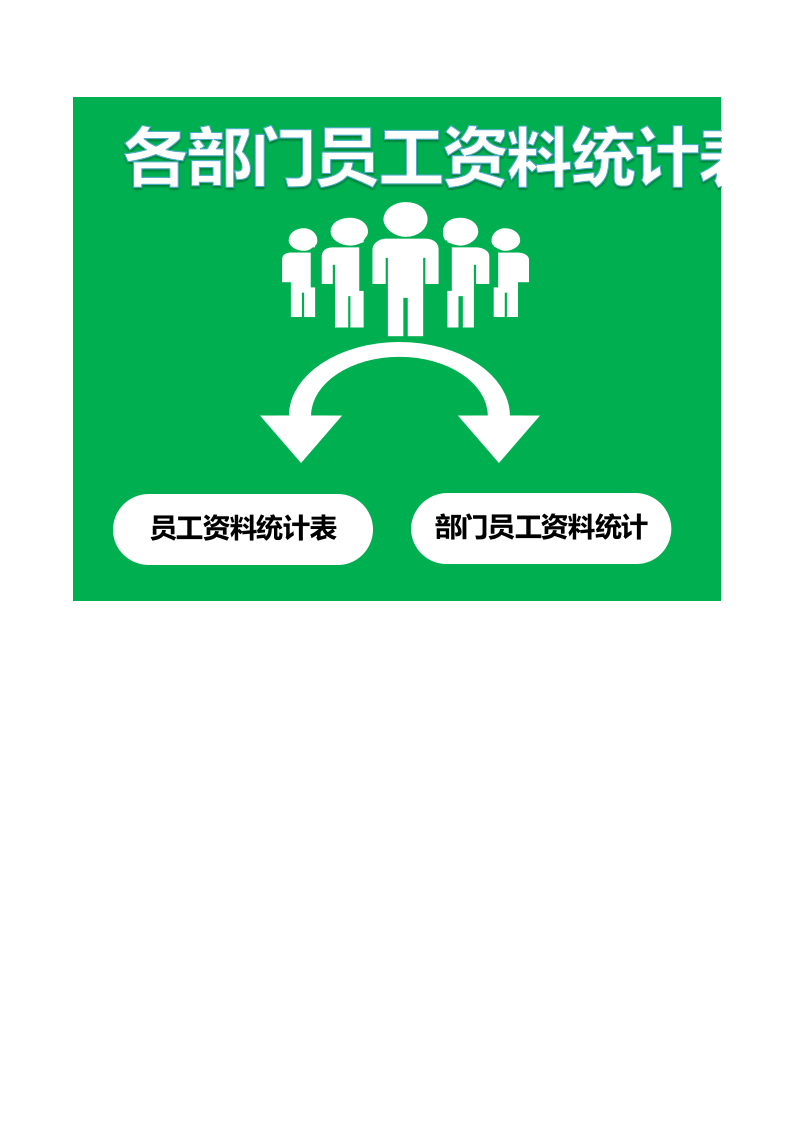 各部门员工资料统计表.xlsx 第1页