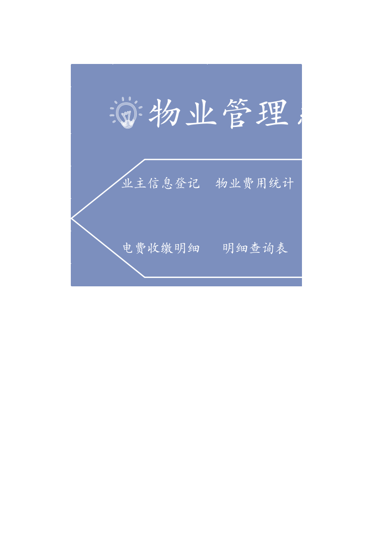 15.物业管理信息系统.xlsx 第1页