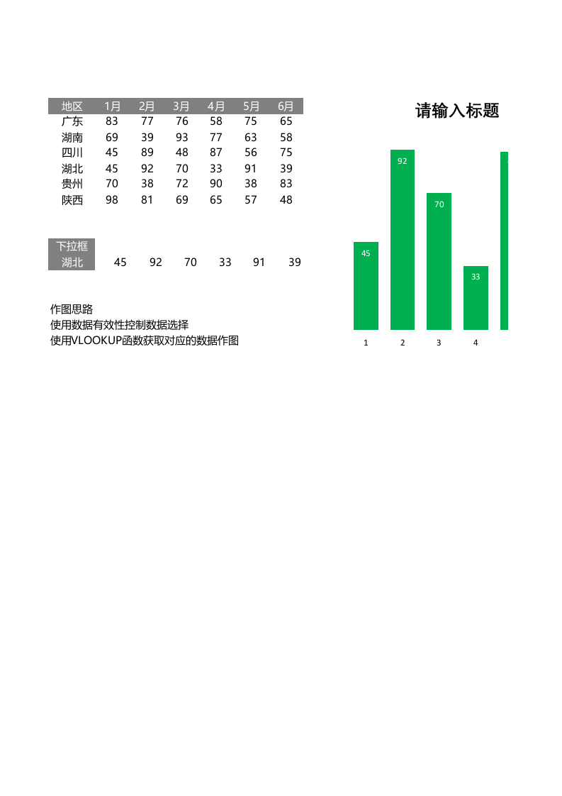 数据有效性动态图表_20.xlsx 第1页