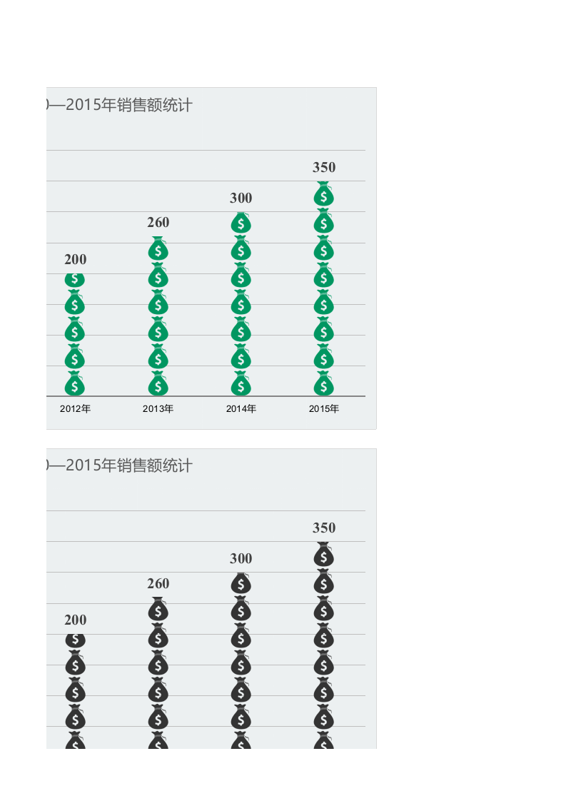 钱袋图案柱形图Excel图表_18.xlsx 第3页
