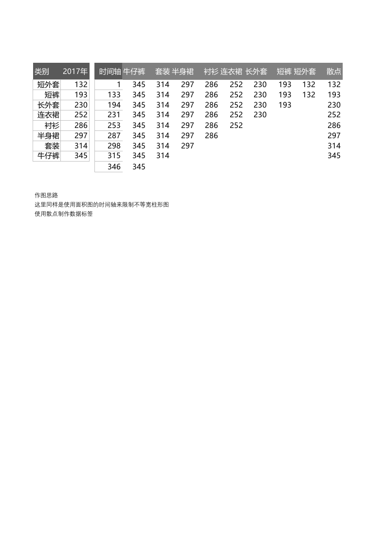 多层矩形对比图_8.xlsx 第1页