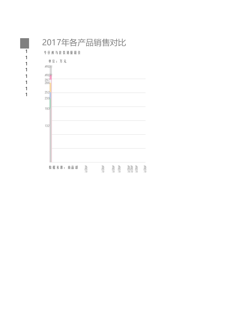 多层矩形对比图_8.xlsx 第2页