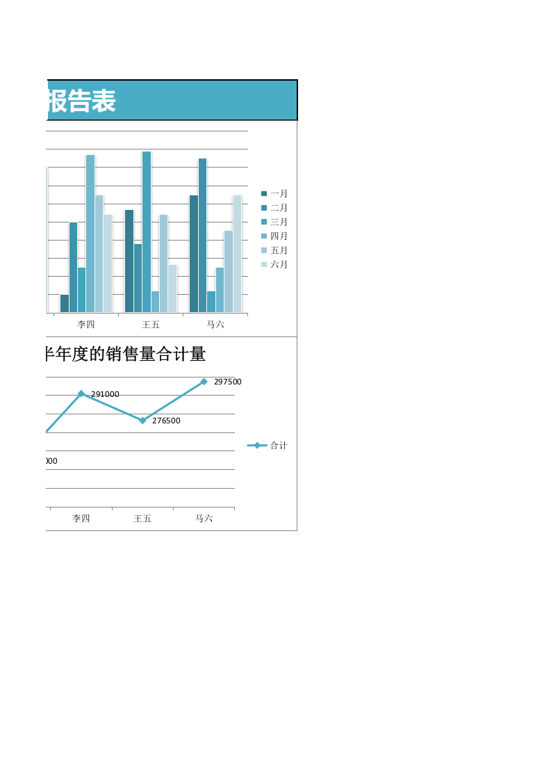 员工半年度的销量报告表Excel图表_26.xlsx 第2页
