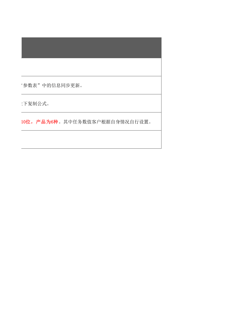 情况统计表Excel图表_15.xlsx 第3页