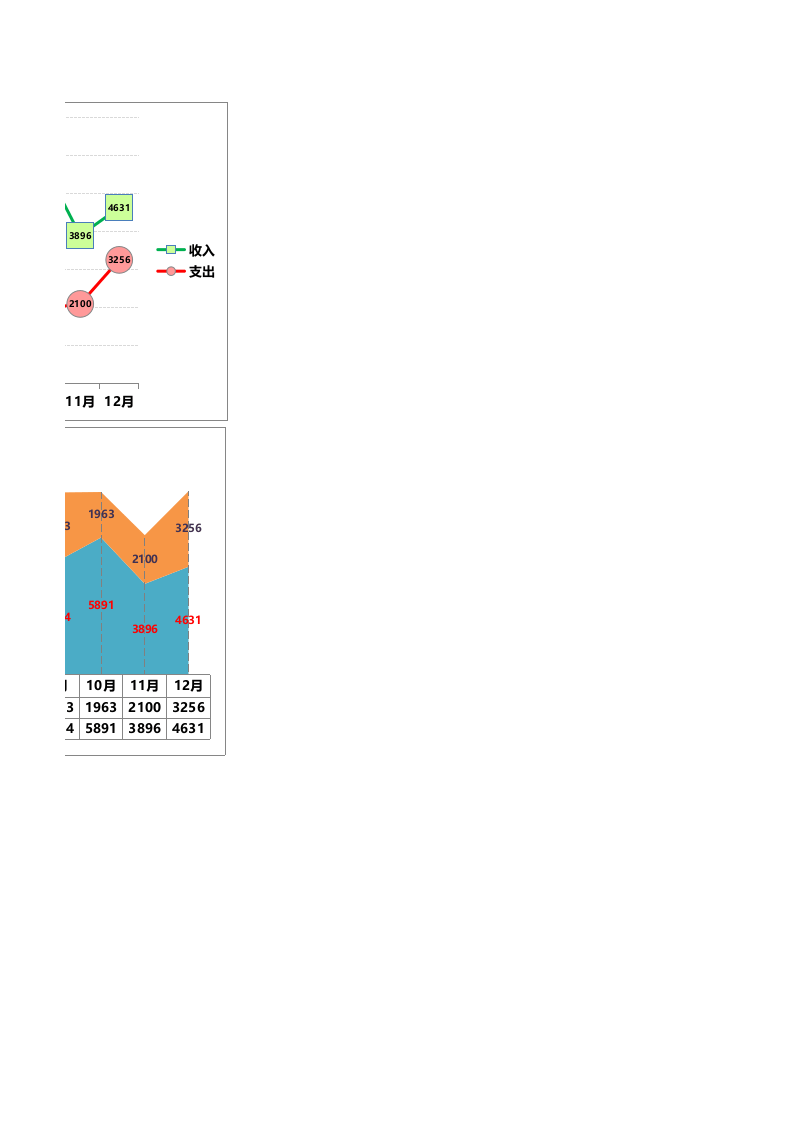 年度收支对比_11.xlsx 第3页