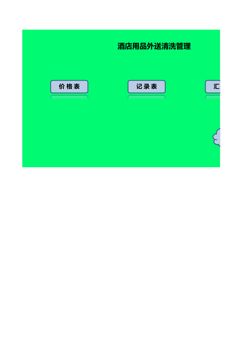 酒店用品外送清洗管理Excel图表_7.xlsx 第1页