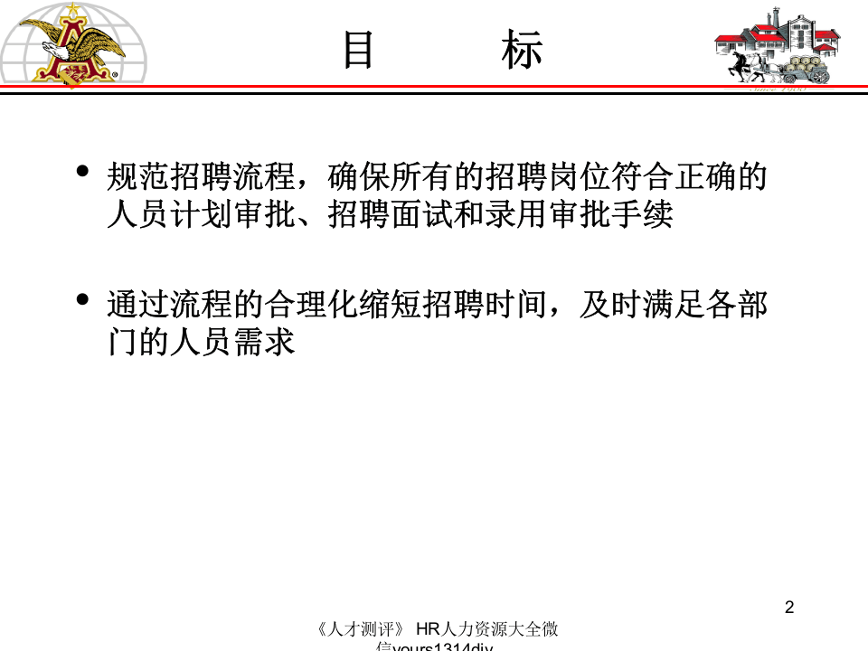 【制度流程】哈啤集团-招聘政策与流程-19页.ppt 第2页