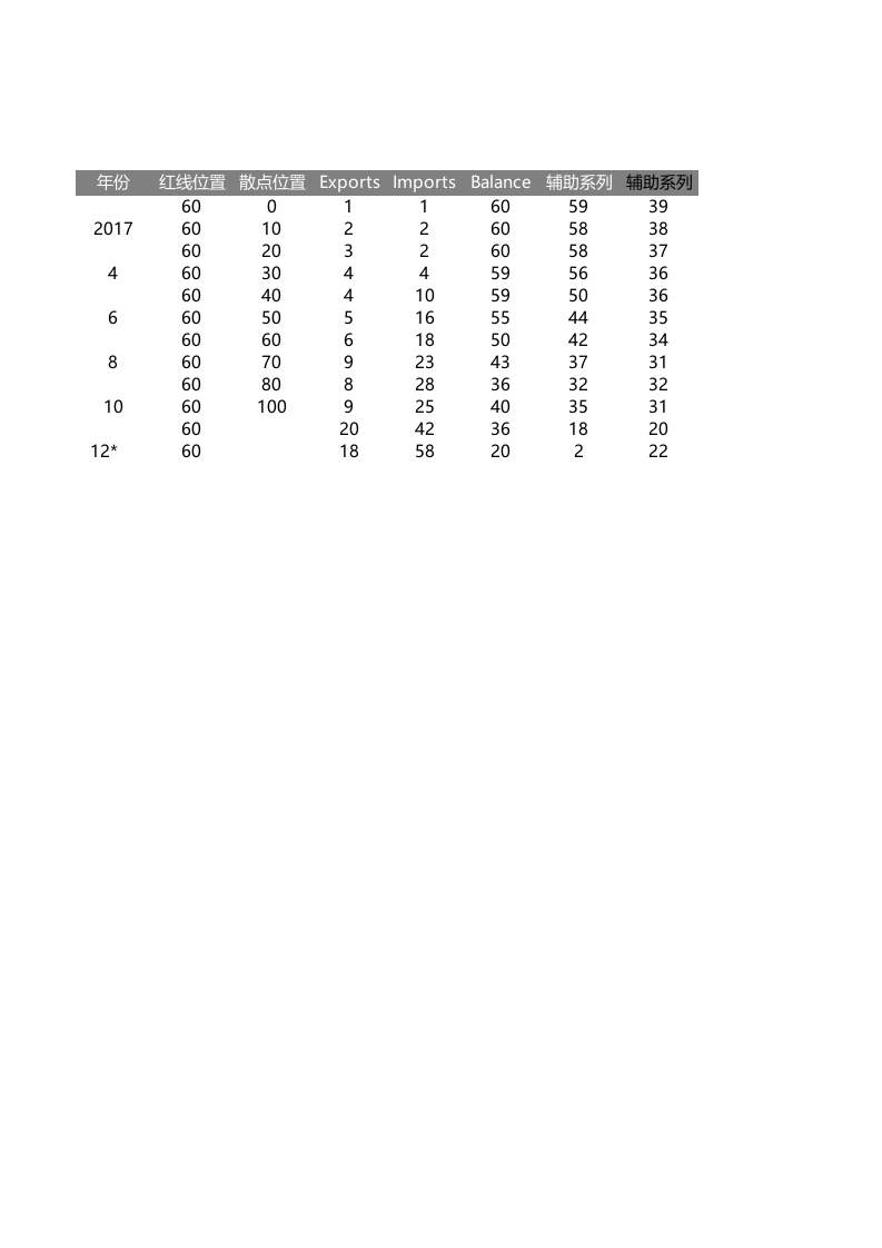经济学分析图圆柱图表_6.xlsx 第1页