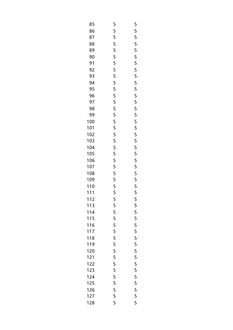 圆角圆环图.xlsx 第3页