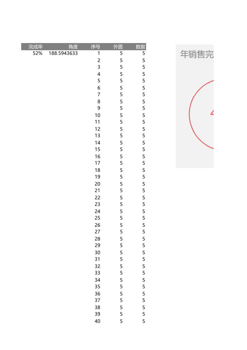 圆角线穿环百分比.xlsx 第1页