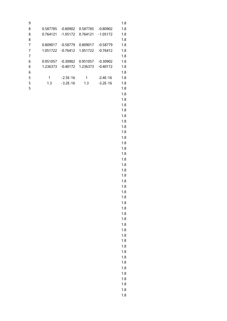仪表圆.xlsx 第2页