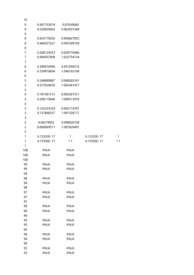 仪表双圆.xlsx 第2页