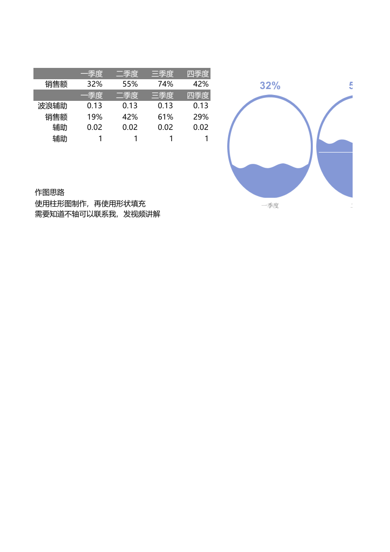 水波形温度计.xlsx 第1页