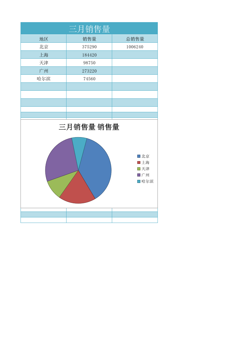 三月量报表excel模板.xlsx 第1页
