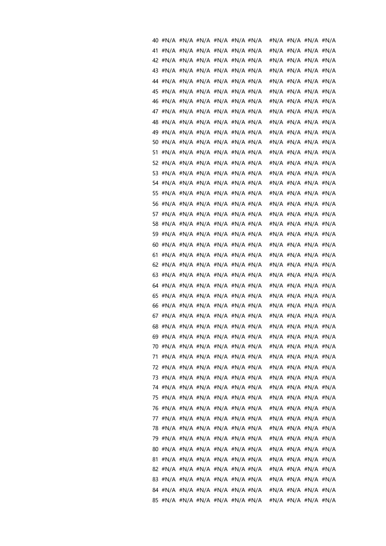 另类图例玫瑰图.xlsx 第2页