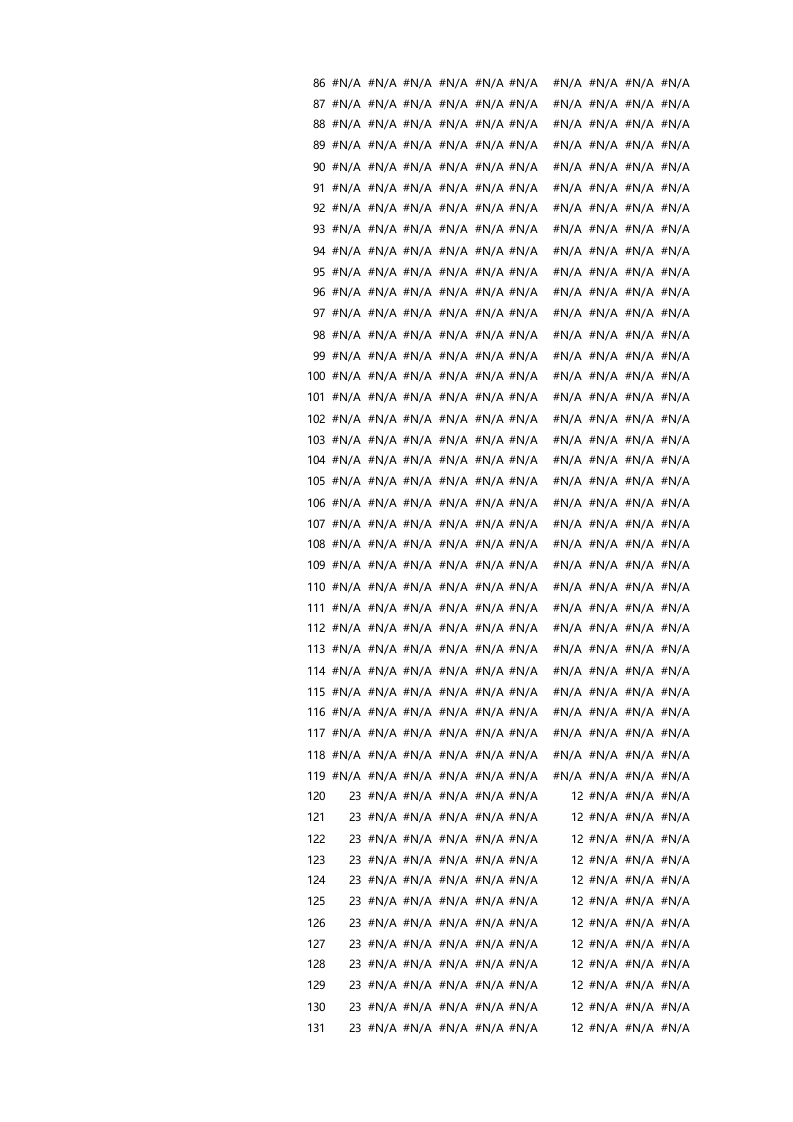 另类图例玫瑰图.xlsx 第3页