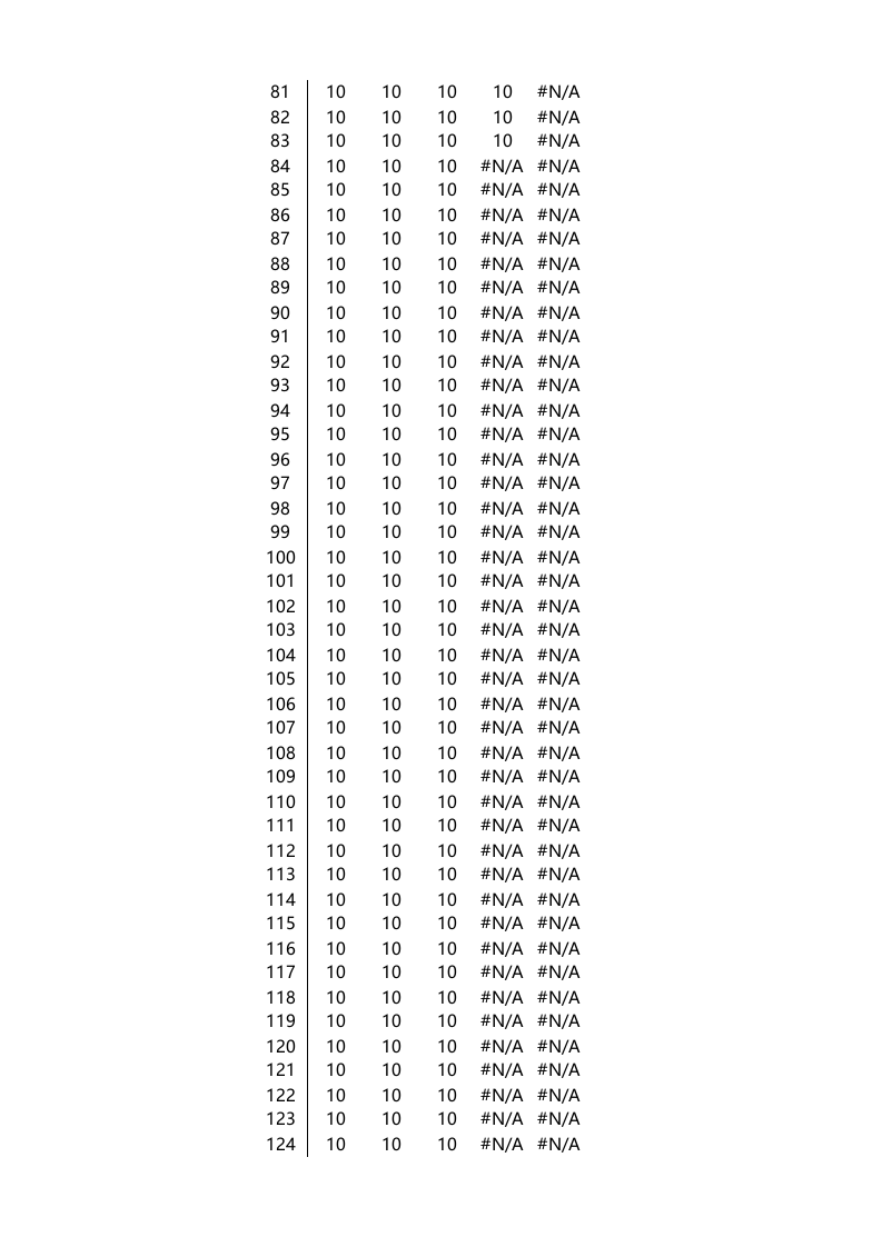 雷达百分比图表.xlsx 第3页