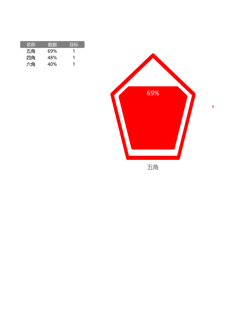 几何百分比图表.xlsx 第1页