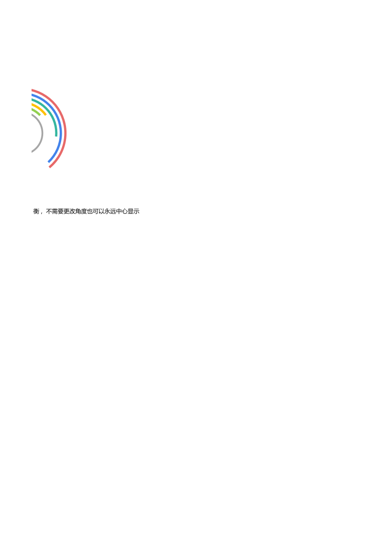 多分类平衡百分比.xlsx 第2页