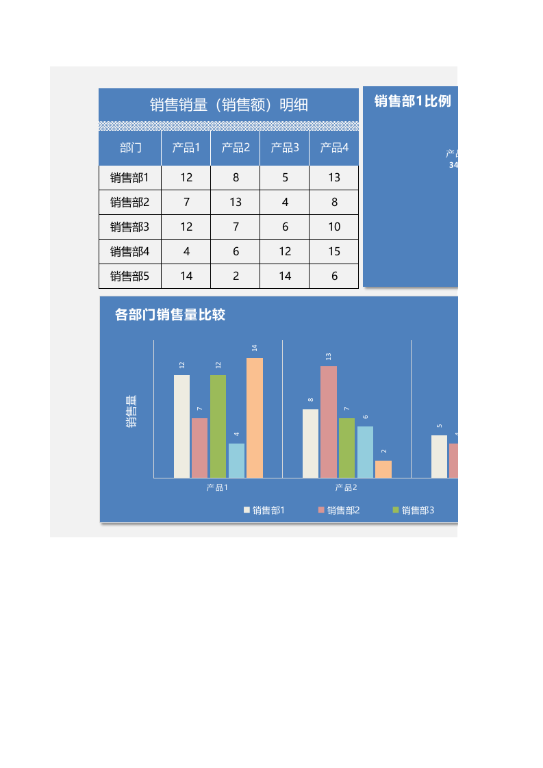 对比分析图表模板Excel图表.xlsx 第1页