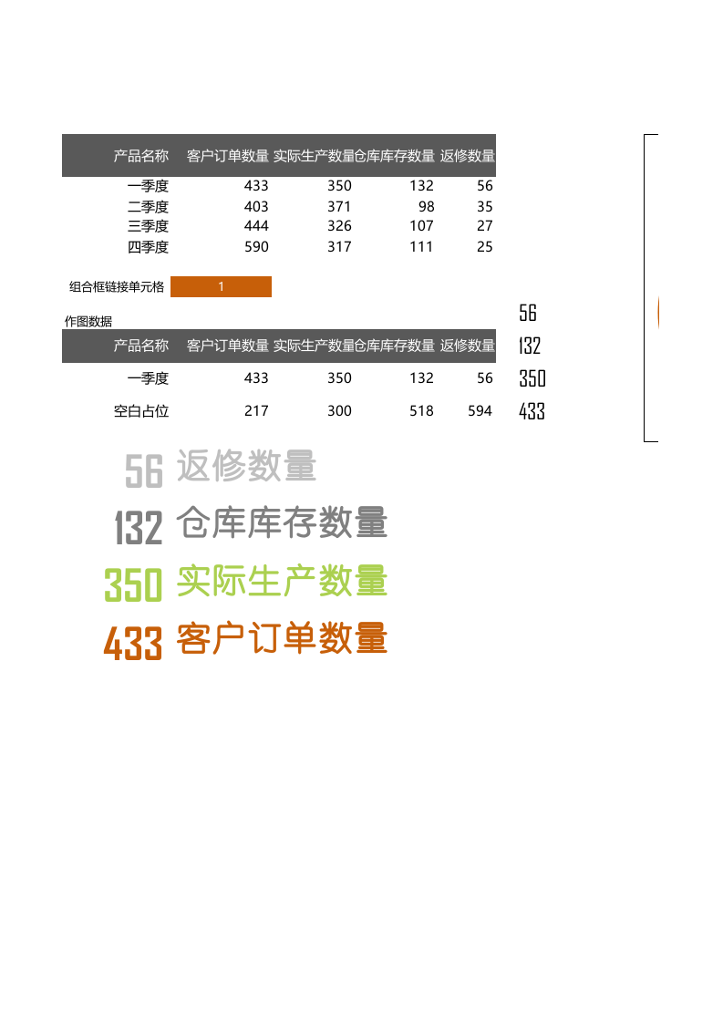 动态圆环图.xlsx 第1页