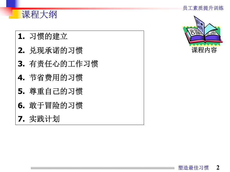 塑造最佳习惯.ppt 第2页