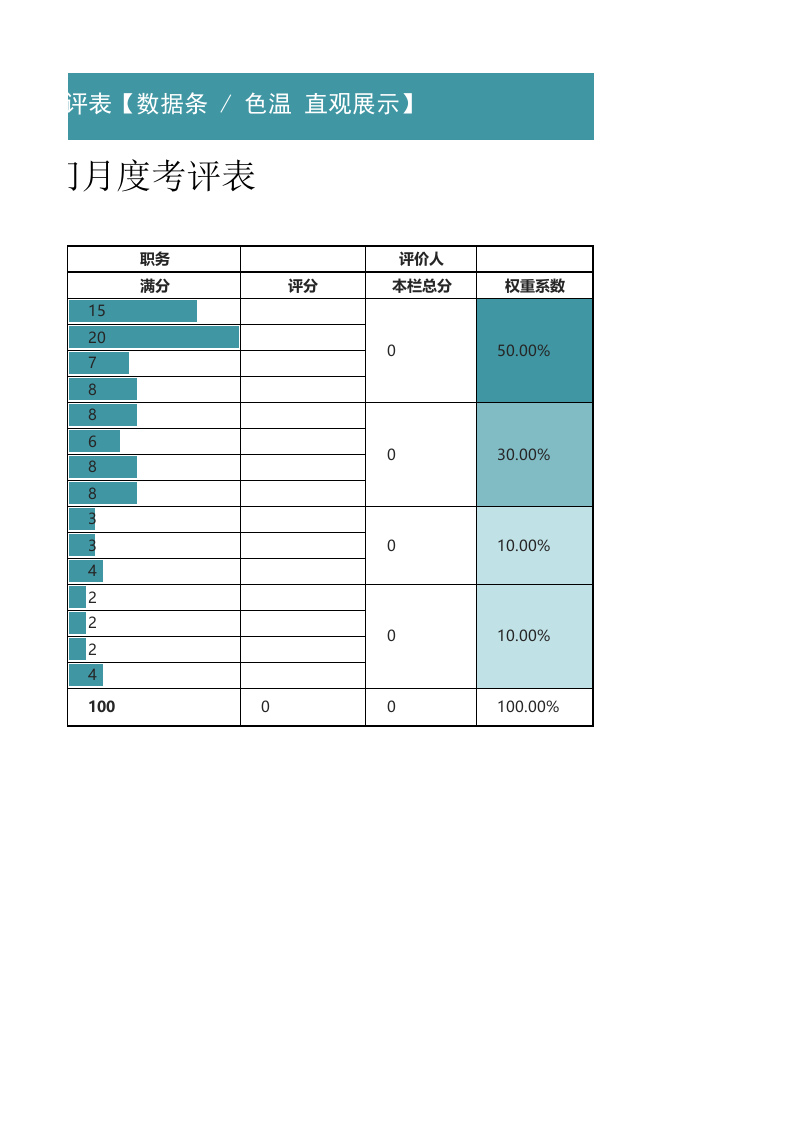 部门月度考评表.xlsx 第2页