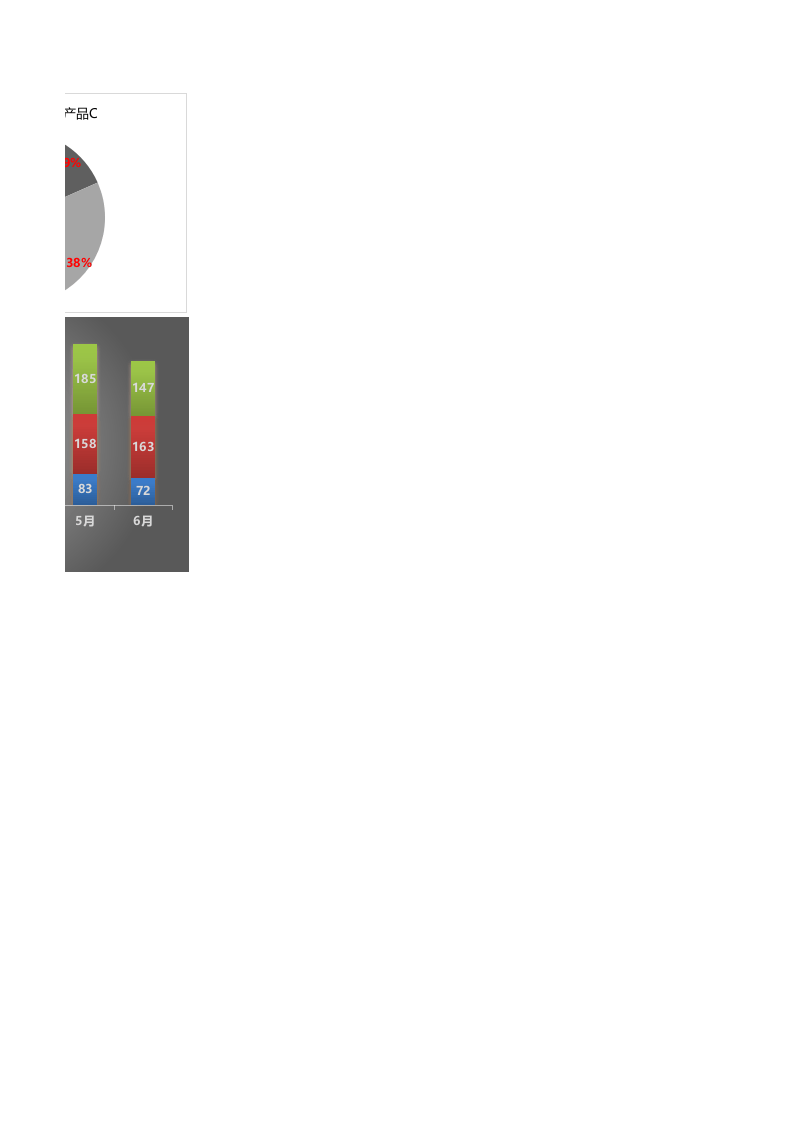 半年不同产品数据对比.xlsx 第2页