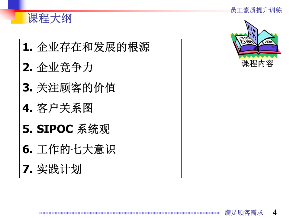 满足顾客需求.ppt 第4页