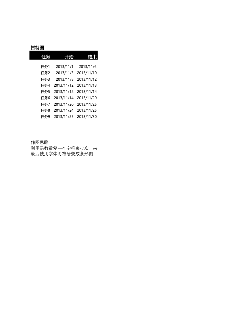 REPT制作甘特图.xlsx 第1页