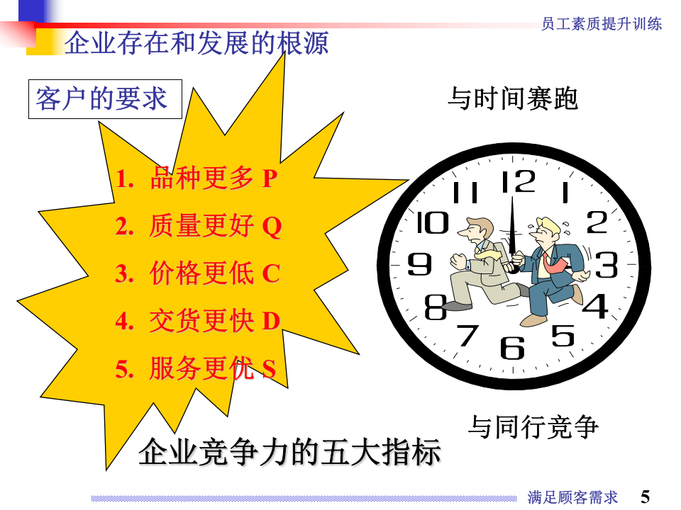 满足顾客需求.ppt 第5页