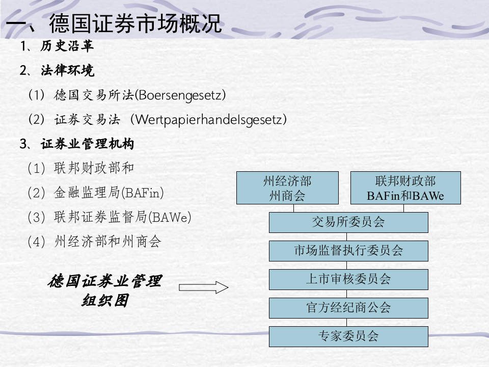 中国企业德国上市程序探讨.ppt 第3页