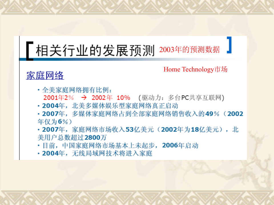 中国某家居品牌成长分析.ppt 第3页