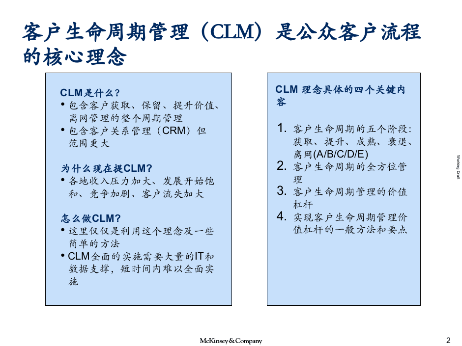麦肯锡：客户生命周期管理培训（中国电信）.ppt 第3页