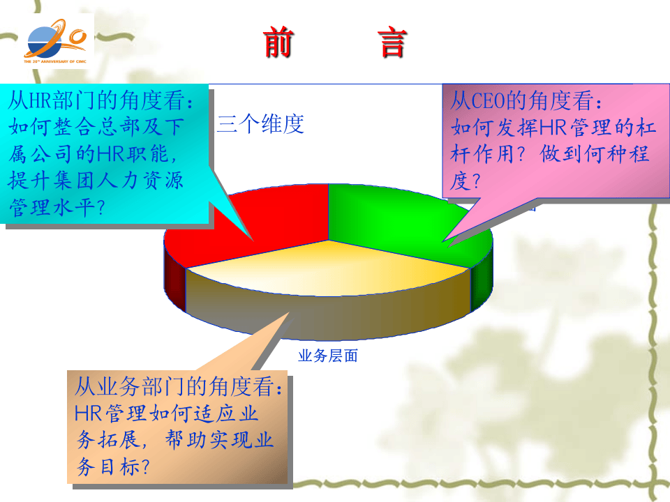 某著名咨询机构&mdash;中集集团人力资源战略规划建议方案.ppt 第3页