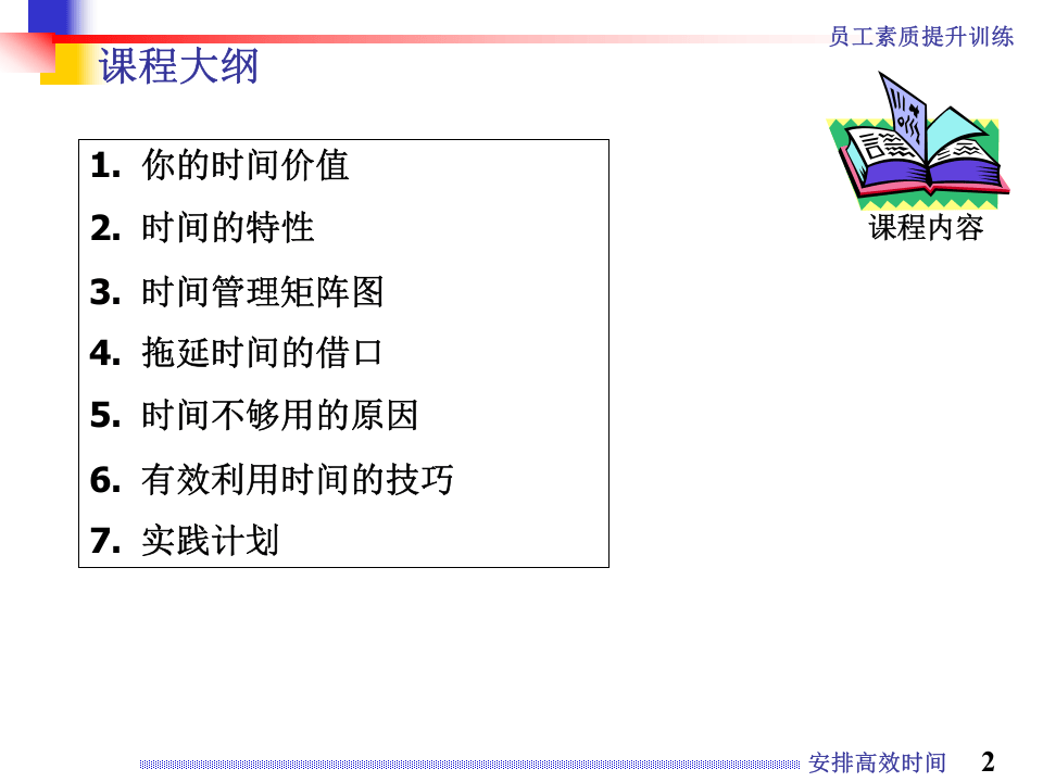 高效安排时间.ppt 第2页