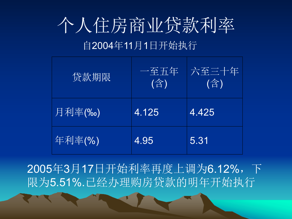 几种典的网上市场调研方式.ppt 第2页