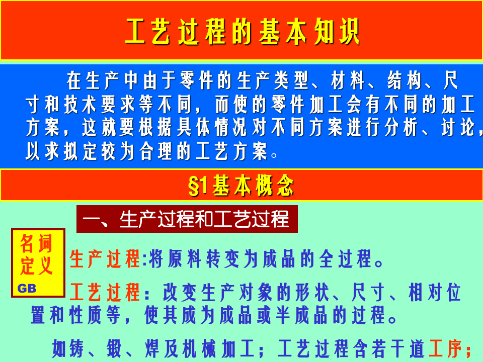 工艺过程的基本知识.ppt 第1页
