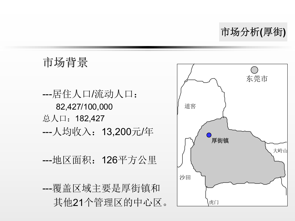 东莞XX销售计划.ppt 第2页