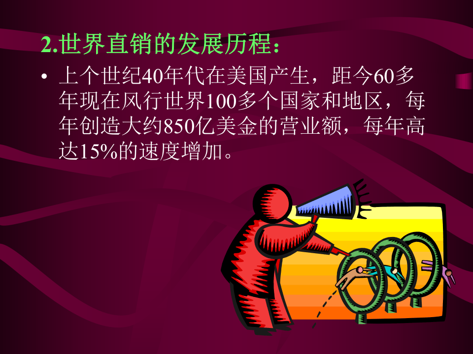 21世纪的直销新商机.ppt 第2页