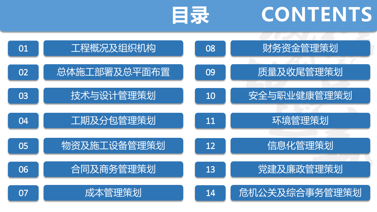 中建二局西南项目精细化管控指导手册模板.pptx 第3页