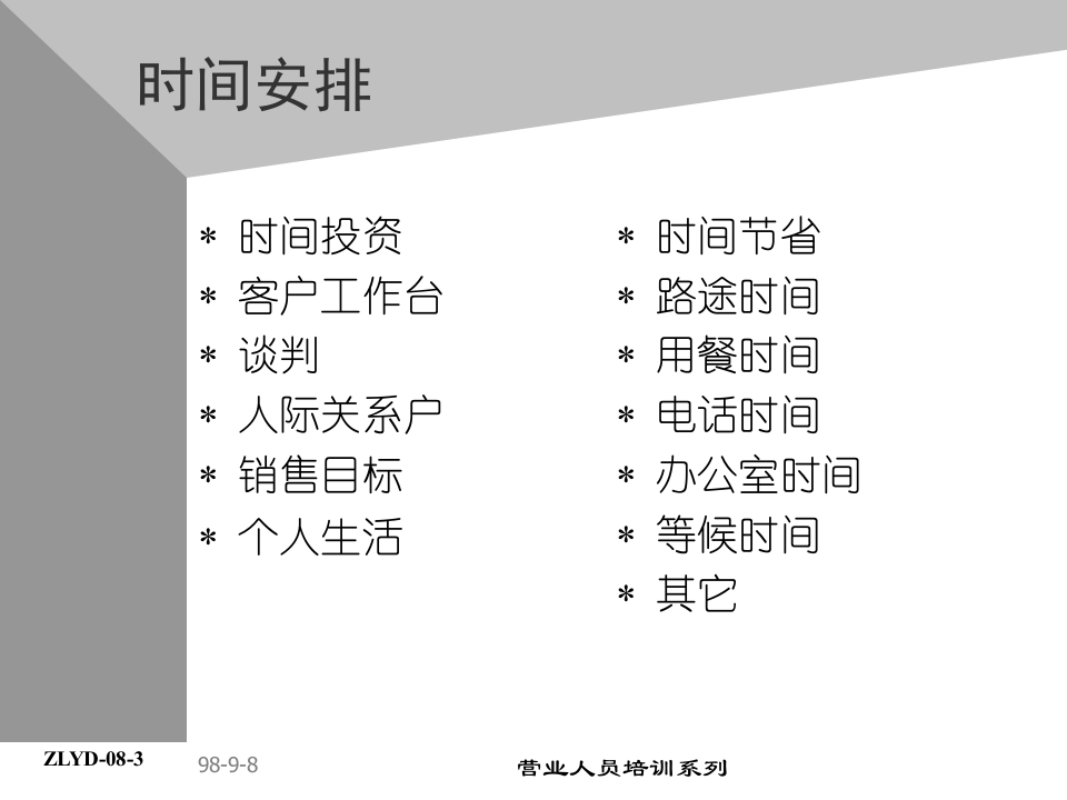 09助代-路线规划与时间管理.PPT 第4页