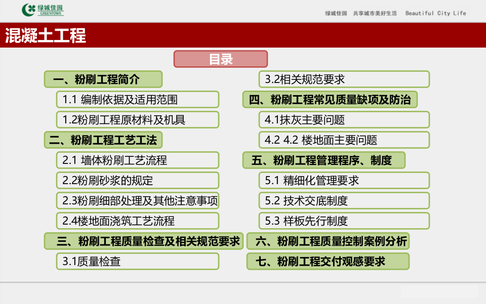 12、建筑工程粉刷工程施工技术及质量控制培训讲义（88页 附图）.ppt 第2页