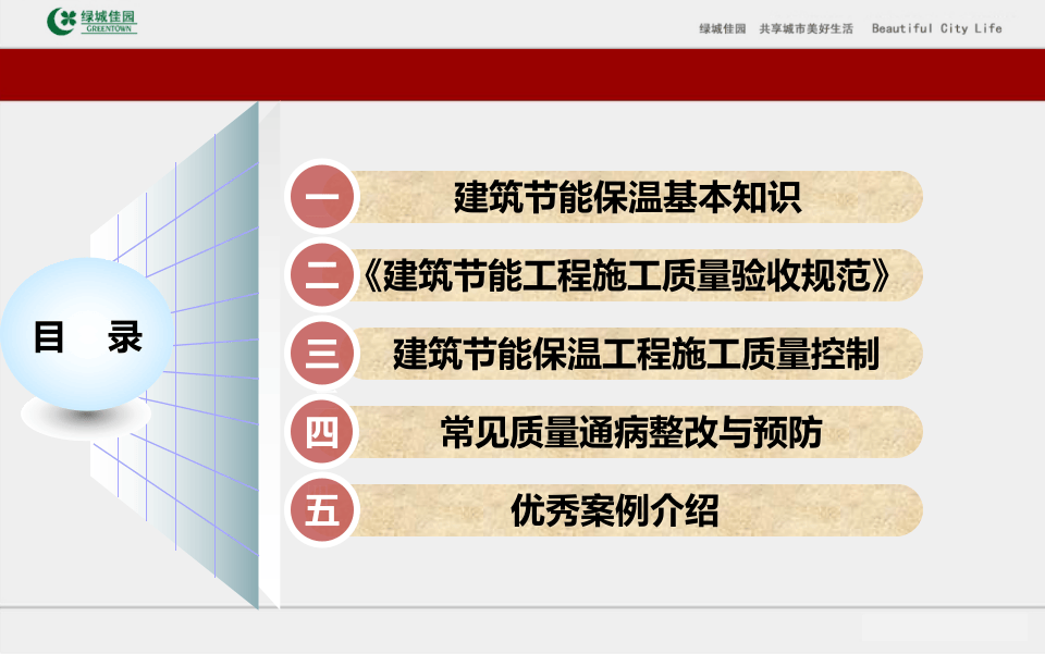10、建筑工程节能保温工程施工质量控制及常见质量通病防治（156页 图文并茂）.ppt 第2页