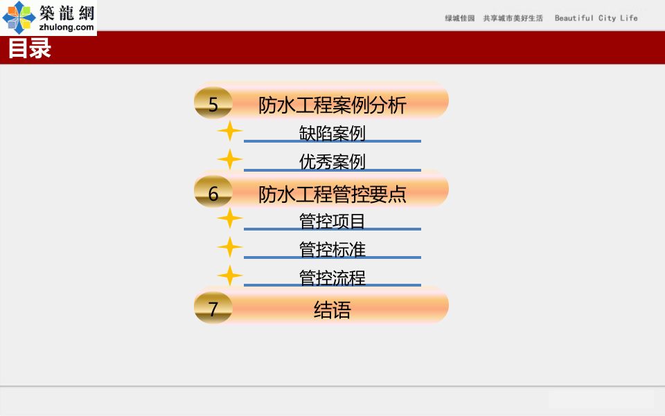 9、建筑工程防水工程施工控制要点及案例分析（130页 附图）.ppt 第3页