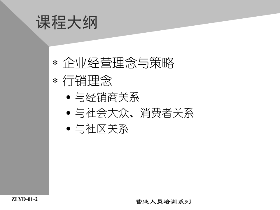 02助代-集团消费品经营理念(ppt 15)).PPT 第3页