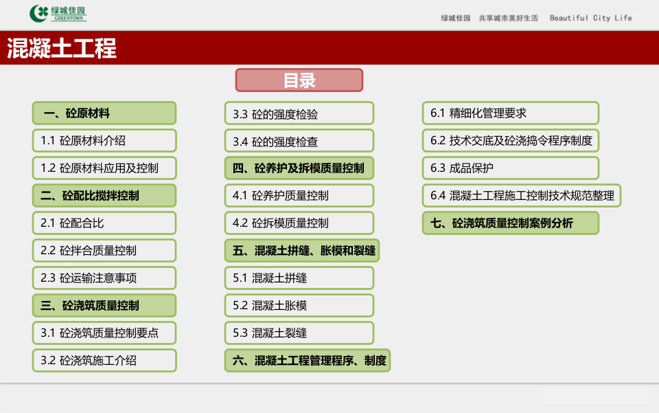 6、建筑工程混凝土工程施工全过程质量控制培训讲义（107页）.ppt 第2页