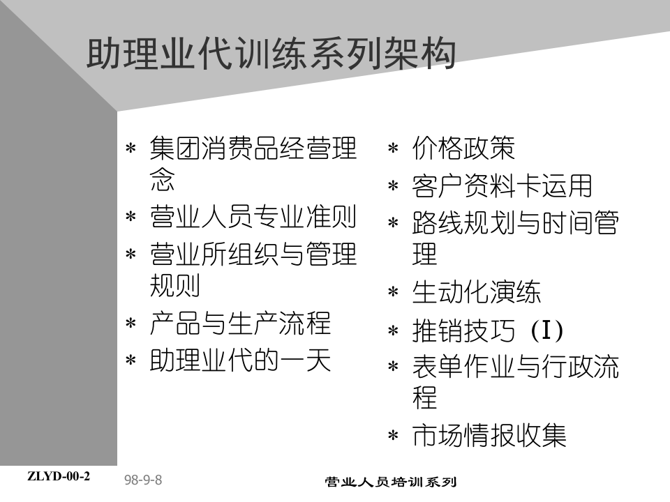 01助代-前言助理业代培训系列(ppt 5).PPT 第3页